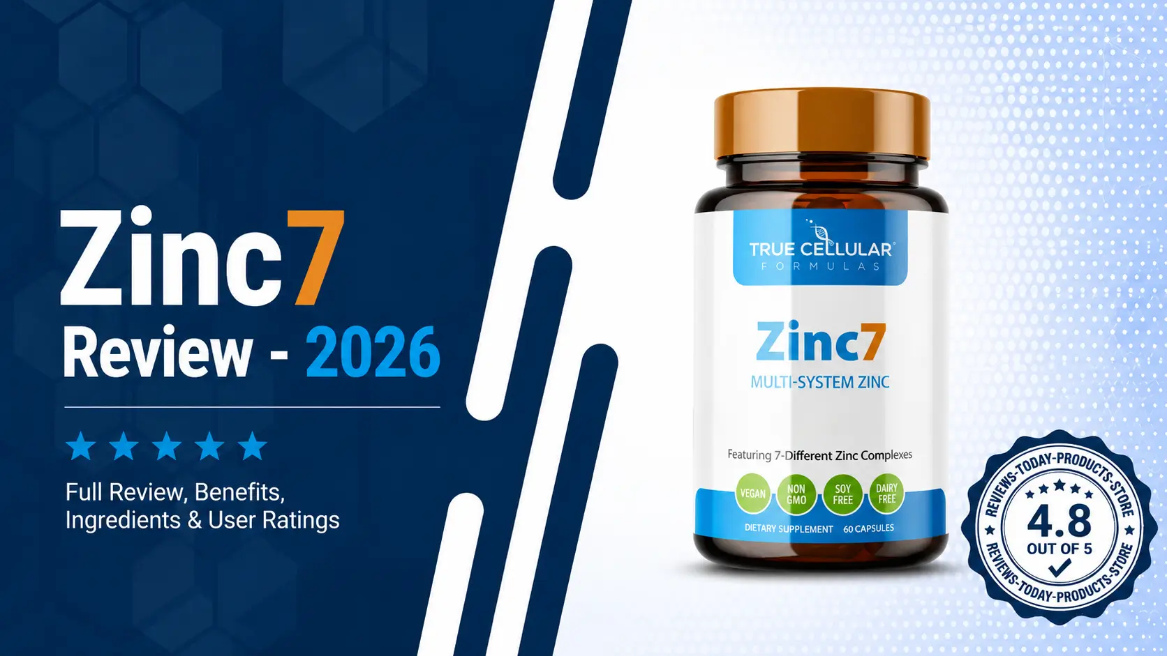 Zinc7 Review Banner