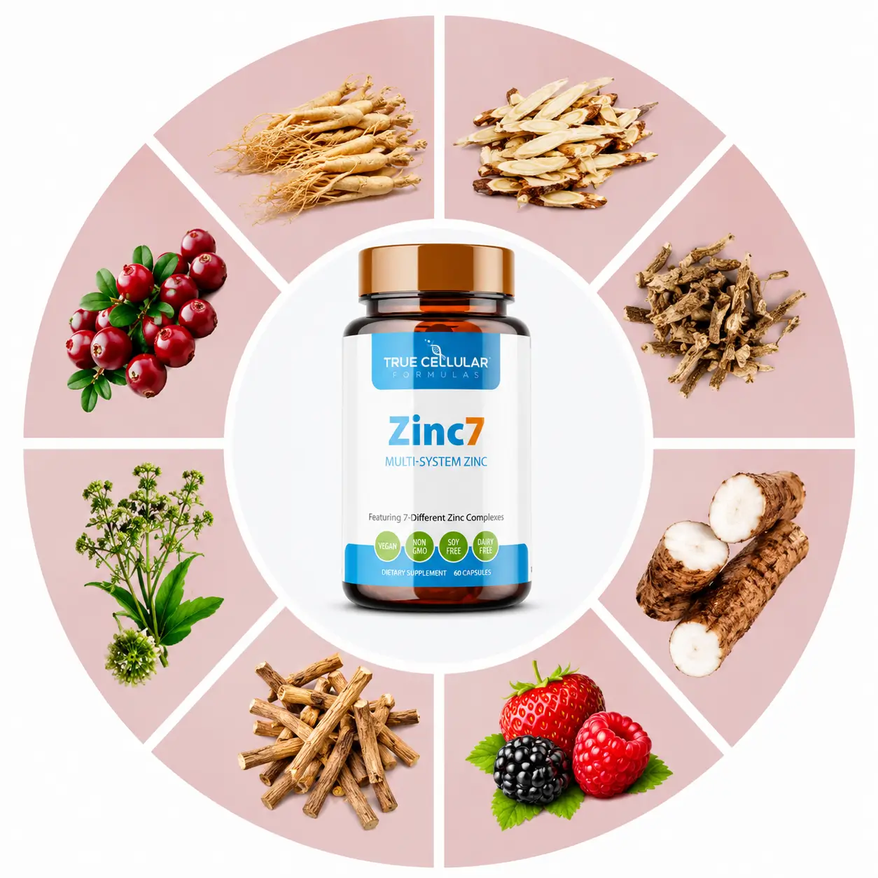 Zinc7 Supplement Facts
